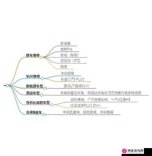 日产 2019 区一线二线三线：深入剖析其差异与特点